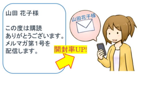 メールに名前を挿入するようになり、お客様から直接メールや商品の感想、レビューを頂くことが増えました